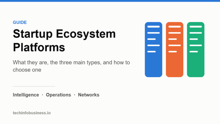 Startup ecosystem platforms: what they are, the three main types, and how to choose one